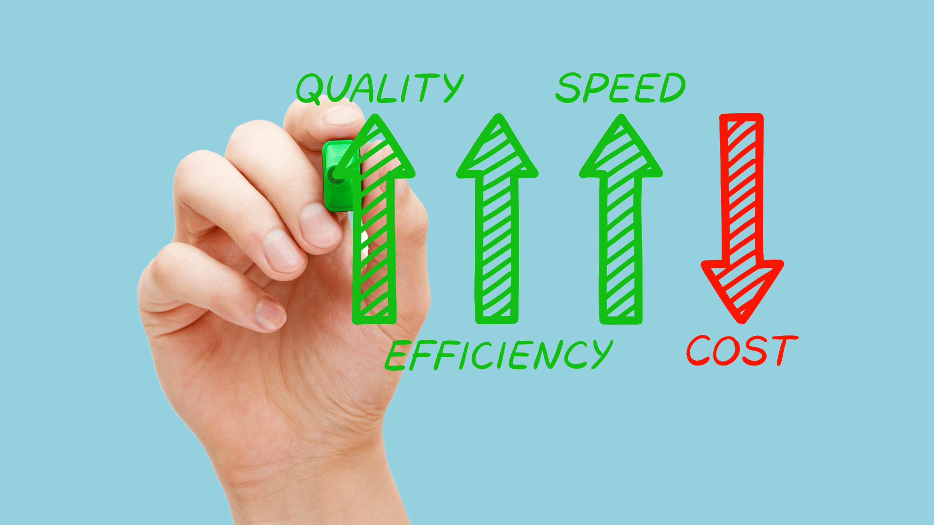 1. A light blue backdrop featuring a hand-drawn sketch. The drawing shows the words "writing quality" and "quality" side by side. Next to these, you'll see three arrows colored green. One of these arrows points downward and has "cost" written beside it. 2. The arrows symbolize the relationship between writing quality and cost, illustrating how investing in high-quality content can ultimately reduce expenses in the long run. This visual representation emphasizes the importance of prioritizing quality over quantity, as it can lead to better engagement and retention. By focusing on crafting well-researched and compelling content, businesses can enhance their online presence and drive more traffic to their sites.